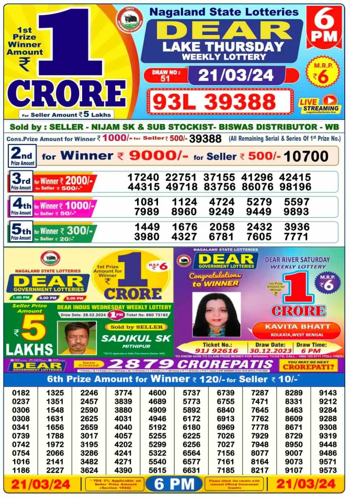 Lottery Sambad Day Result 6 PM 21.3.2024
