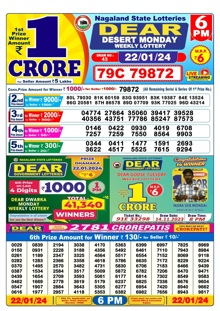 Lottery Sambad Day Result 6 PM 22.1.2024