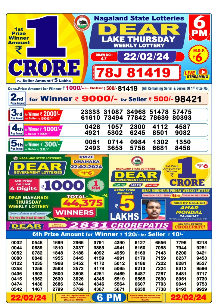 Lottery Sambad Day Result 6 PM 22.2.2024