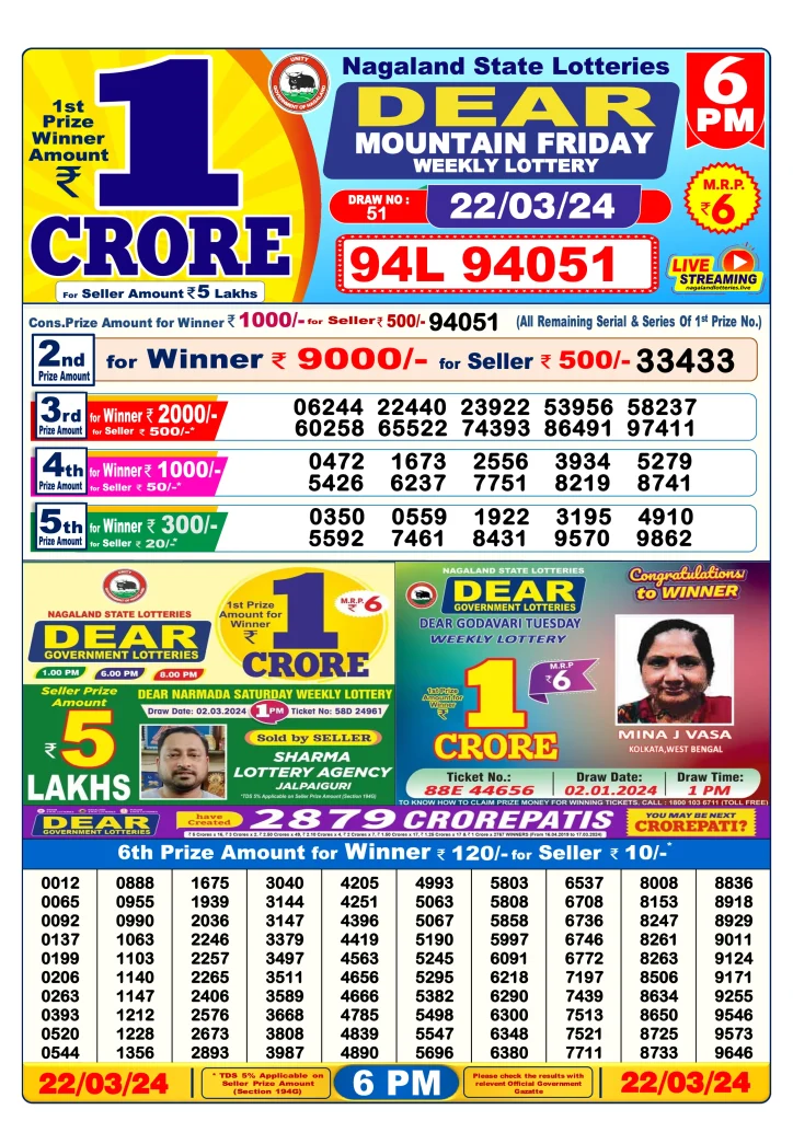 Lottery Sambad Day Result 6 PM 22.3.2024