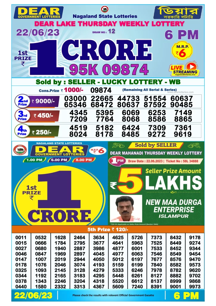 Lottery Sambad Day Result 6 PM 22.6.2023