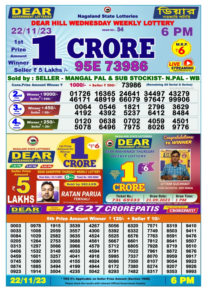 Lottery Sambad Day Result 6 PM 22.11.2023