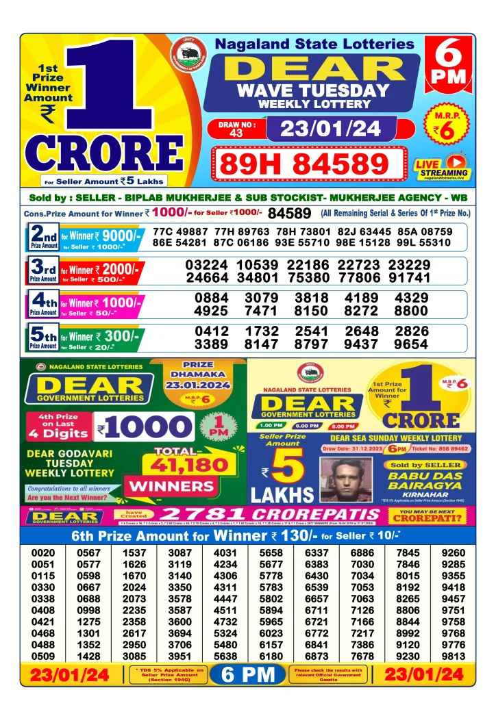 Lottery Sambad Day Result 6 PM 23.1.2024