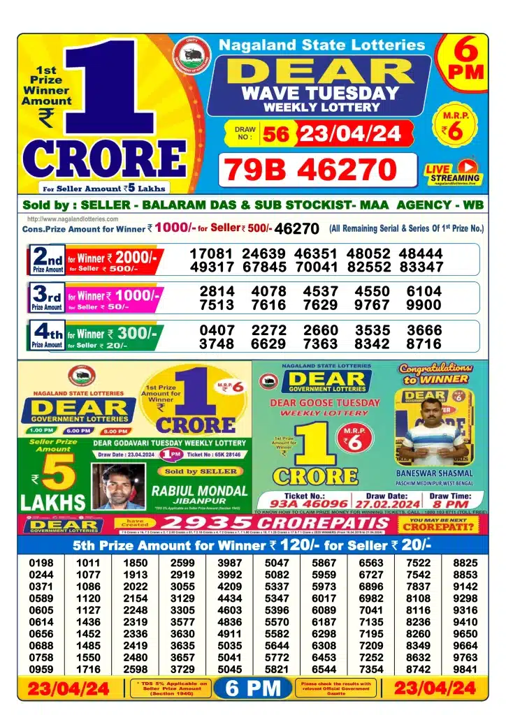 Lottery Sambad Day Result 6 PM 23.4.2024