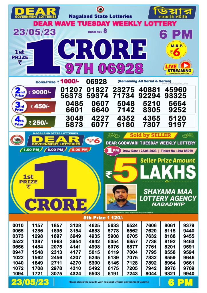 Lottery Sambad Day Result 6 PM 23.5.2023