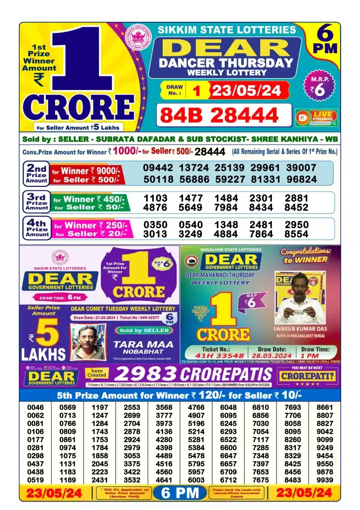 Lottery Sambad Day Result 6 PM 23.5.2024