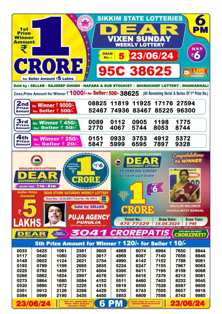 Lottery Sambad Day Result 6 PM 23.6.2024