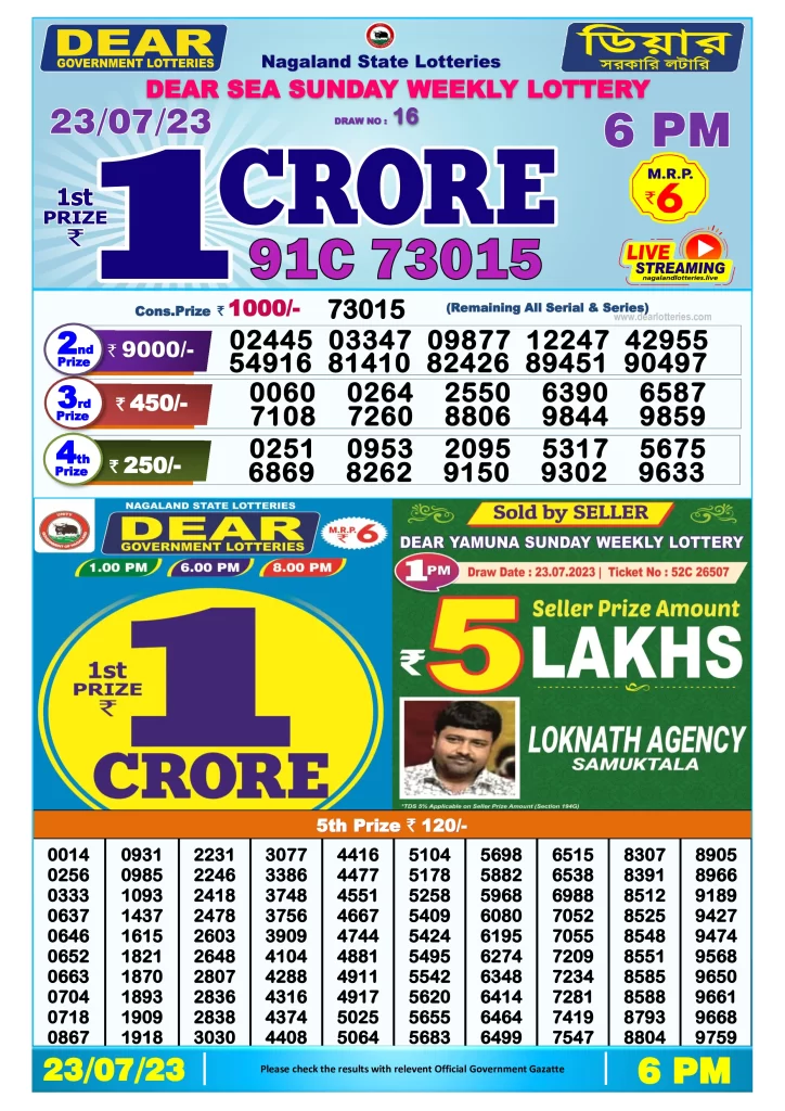 Lottery Sambad Day Result 6 PM 23.7.2023