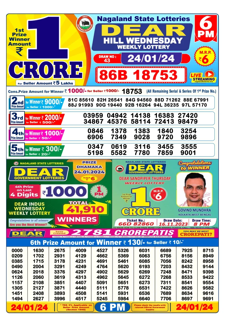 Lottery Sambad Day Result 6 PM 24.1.2024
