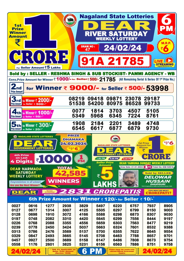 Lottery Sambad Day Result 6 PM 24.2.2024