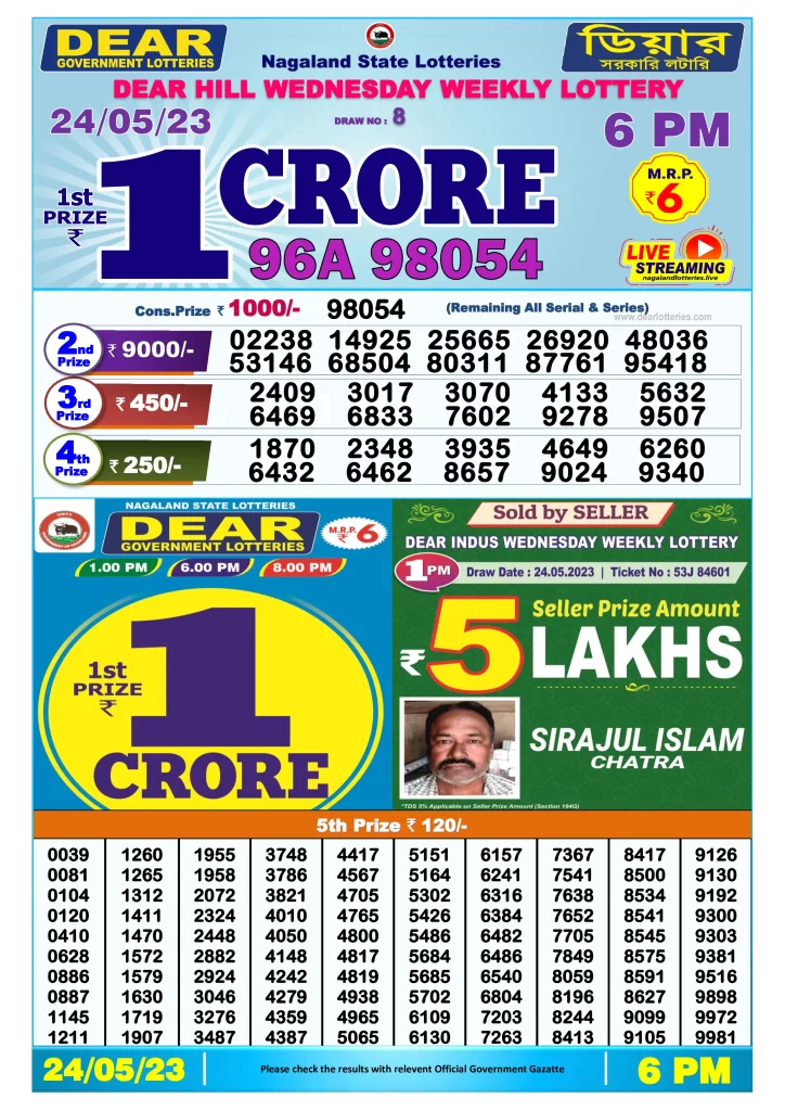 Lottery Sambad Day Result 6 PM 24.5.2023