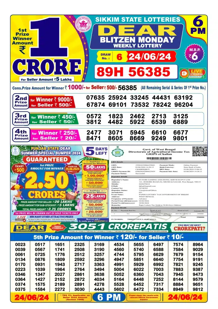 Lottery Sambad Day Result 6 PM 24.6.2024