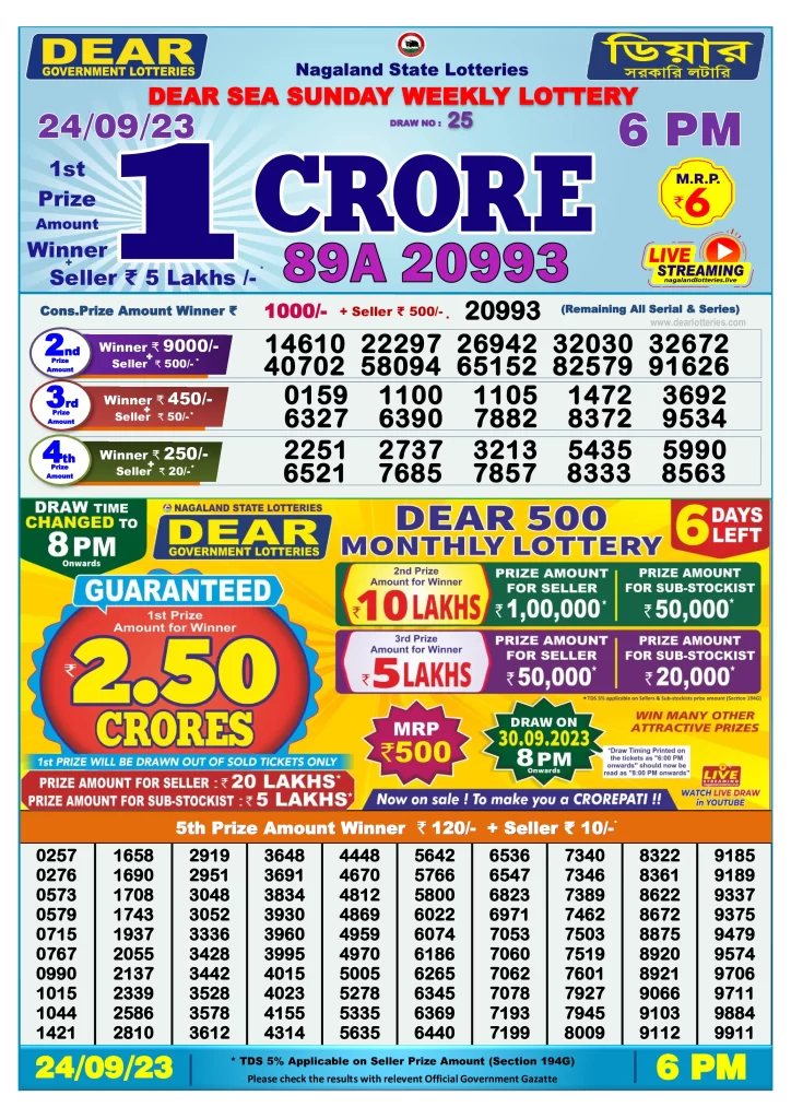 Lottery Sambad Day Result 6 PM 24.9.2023