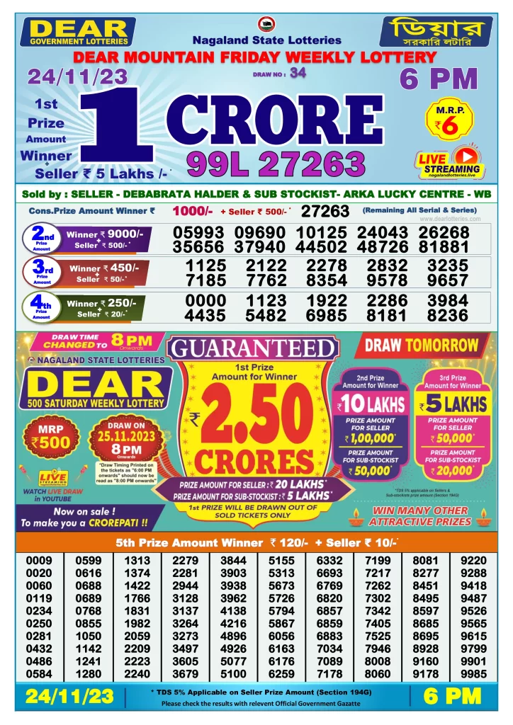 Lottery Sambad Day Result 6 PM 24.11.2023