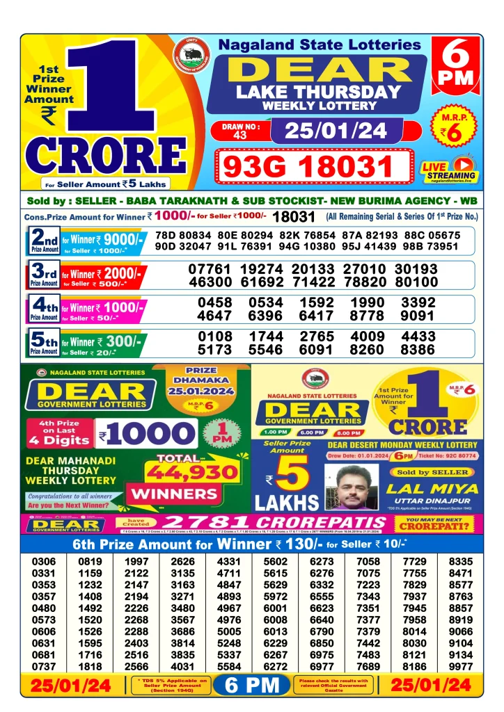 Lottery Sambad Day Result 6 PM 25.1.2024