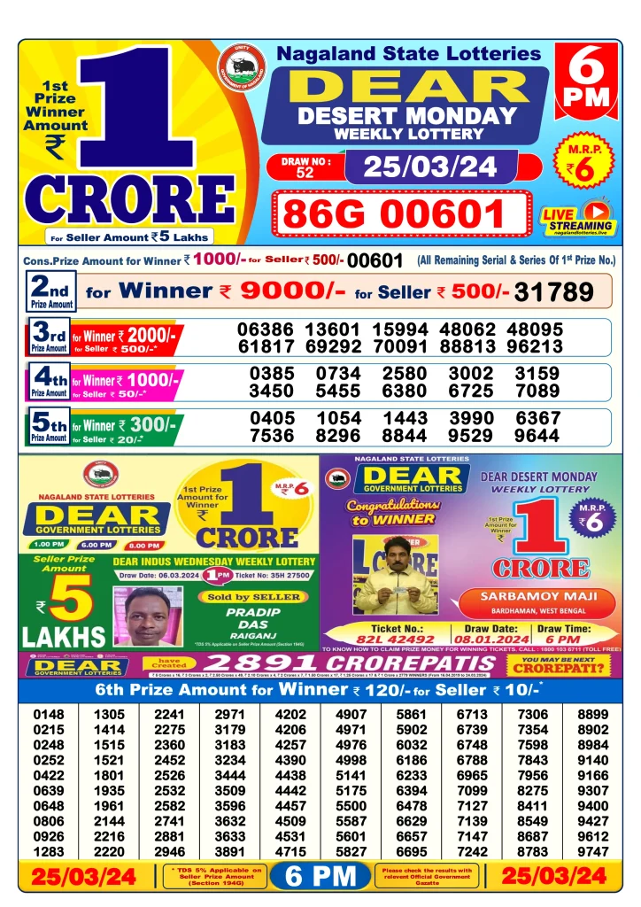 Lottery Sambad Day Result 6 PM 25.3.2024