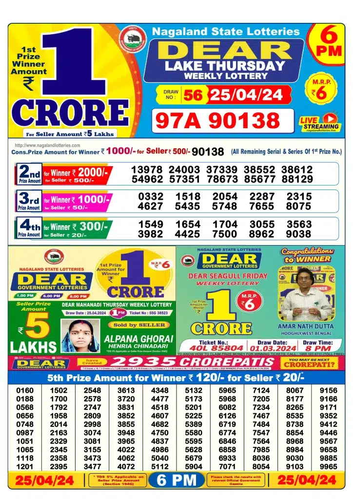 Lottery Sambad Day Result 6 PM 25.4.2024