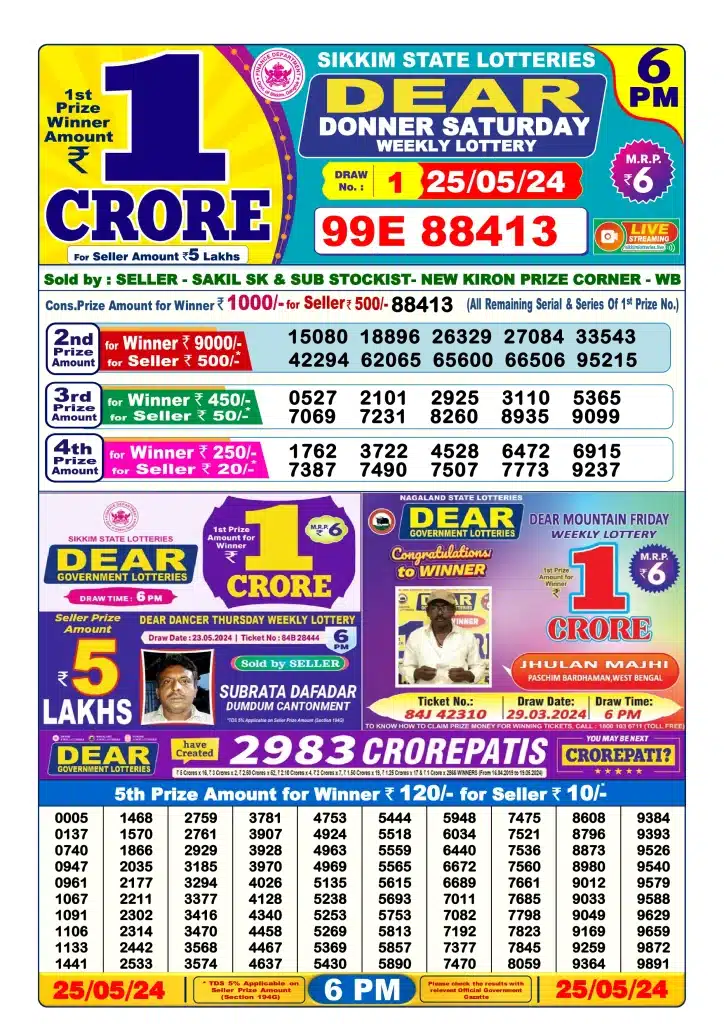 Lottery Sambad Day Result 6 PM 25.5.2024