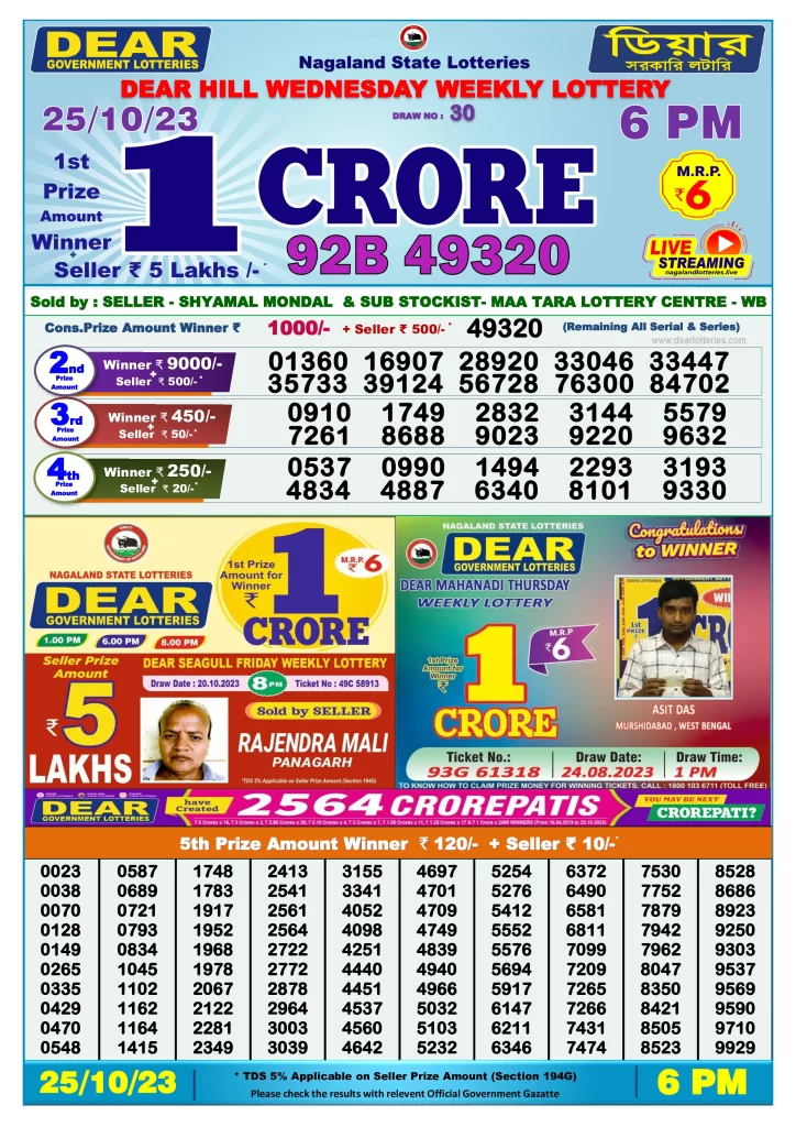 Lottery Sambad Day Result 6 PM 25.10.2023