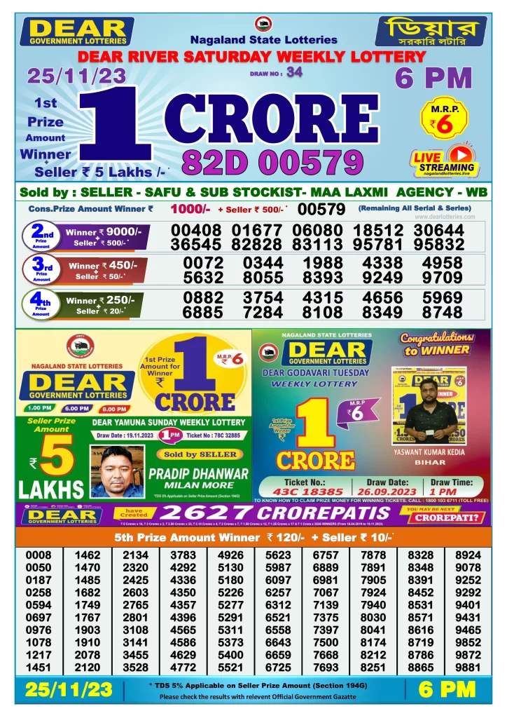 Lottery Sambad Day Result 6 PM 25.11.2023