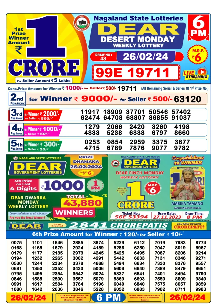 Lottery Sambad Day Result 6 PM 26.2.2024