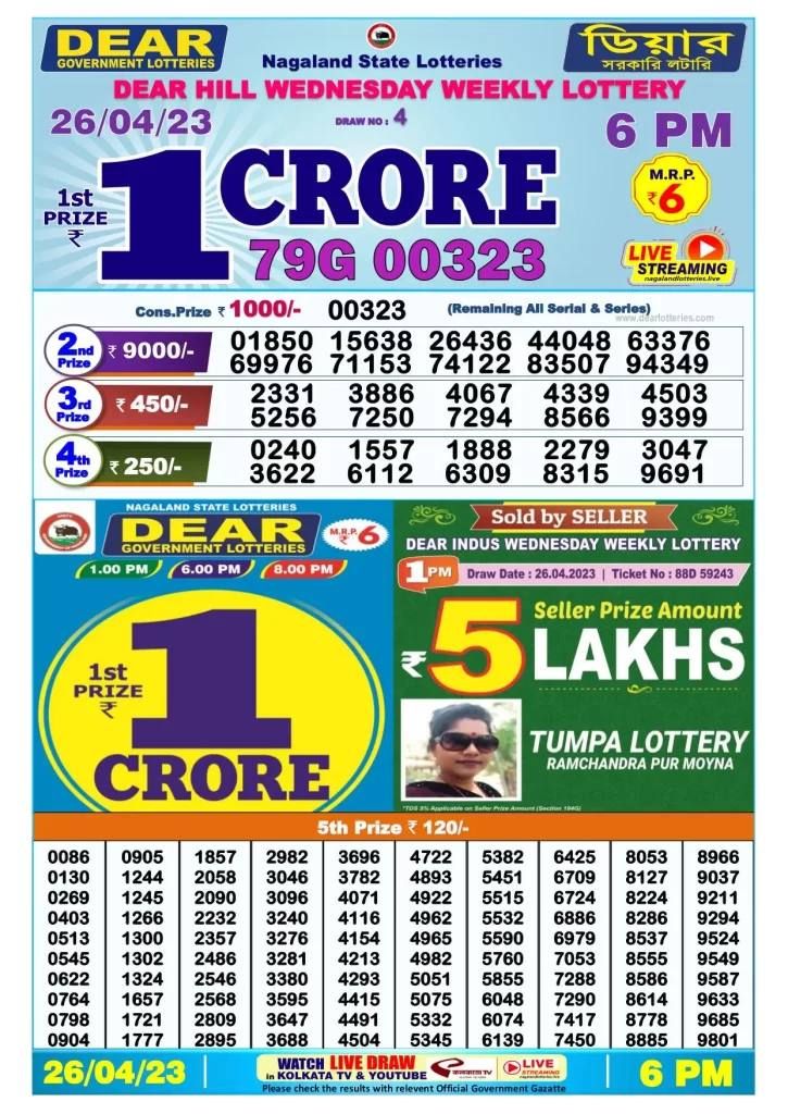 Lottery Sambad Day Result 6 PM 26.4.2023