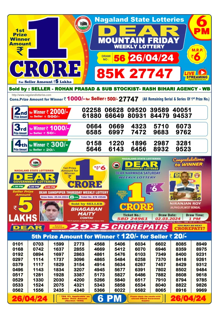Lottery Sambad Day Result 6 PM 26.4.2024