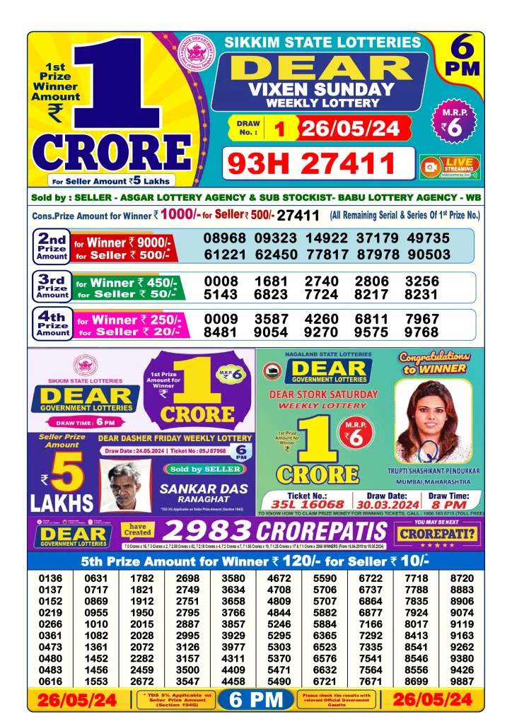 Lottery Sambad Day Result 6 PM 26.5.2024