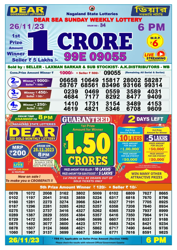 Lottery Sambad Day Result 6 PM 26.11.2023