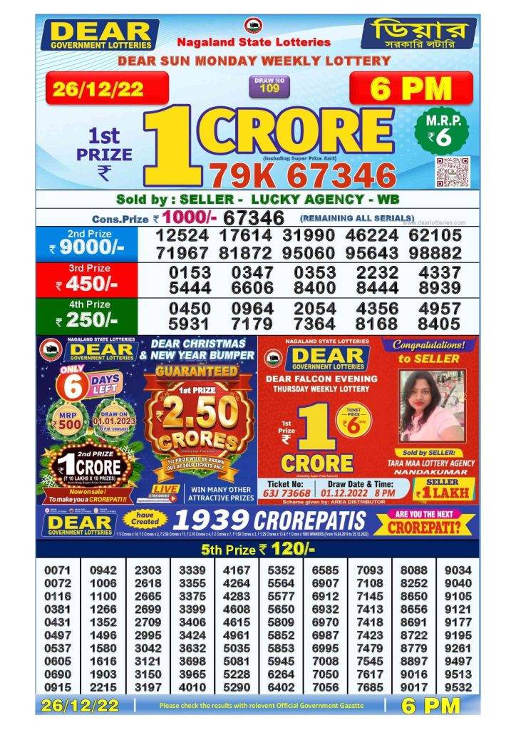 Lottery Sambad Day Result 6 PM 26.12.2022