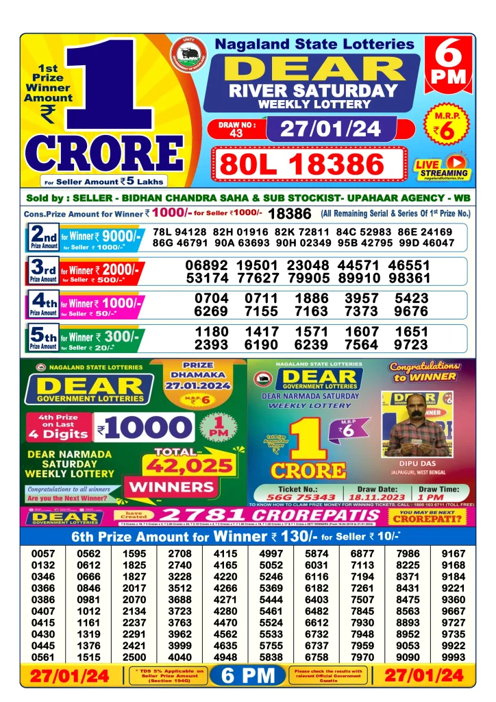 Lottery Sambad Day Result 6 PM 27.1.2024