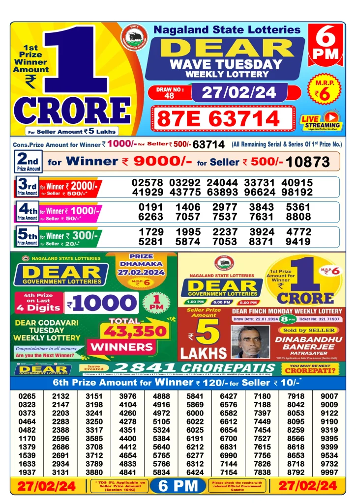 Lottery Sambad Day Result 6 PM 27.2.2024