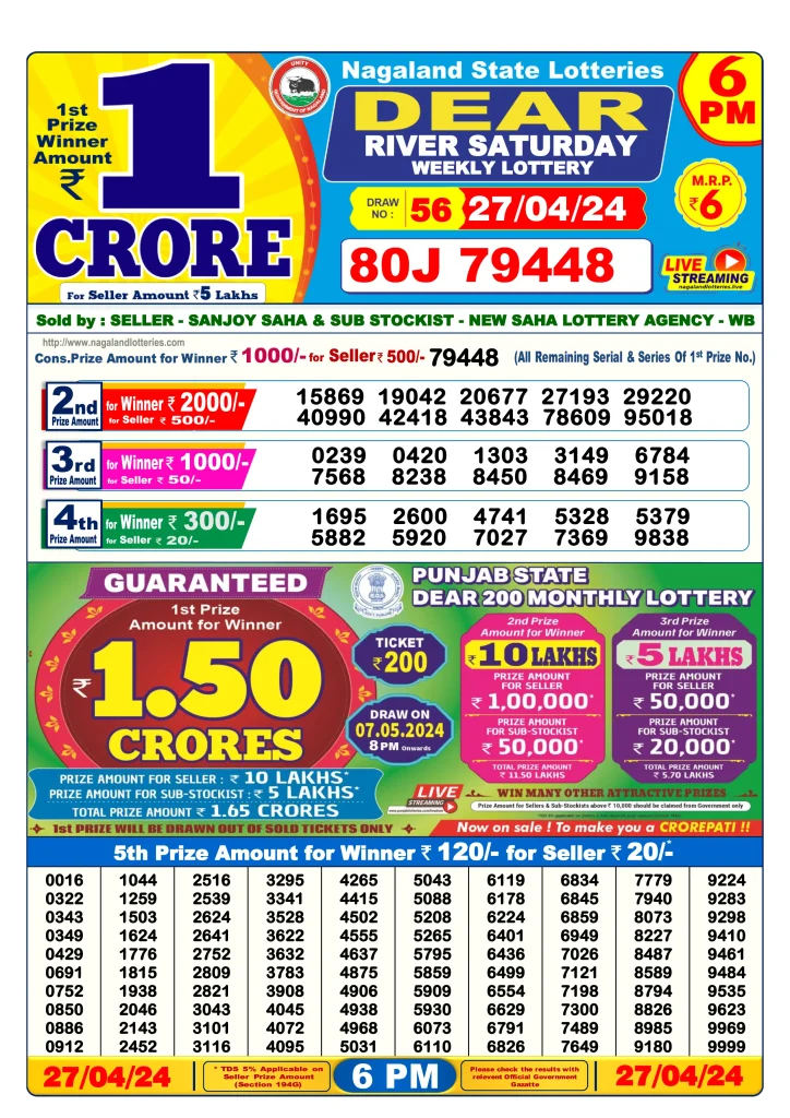 Lottery Sambad Day Result 6 PM 27.4.2024