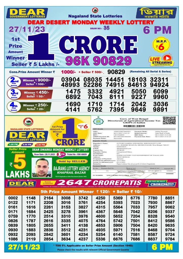 Lottery Sambad Day Result 6 PM 27.11.2023