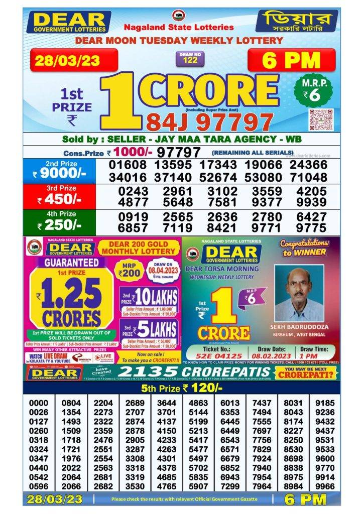 Lottery Sambad Day Result 6 PM 28.3.2023