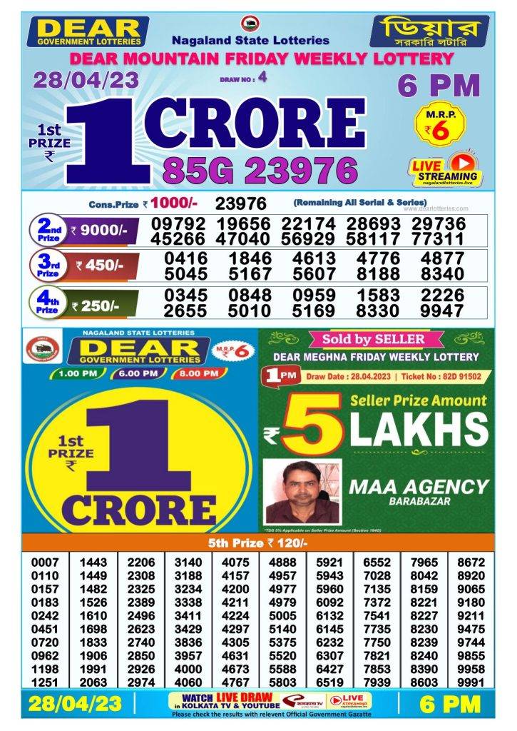 Lottery Sambad Day Result 6 PM 28.4.2023