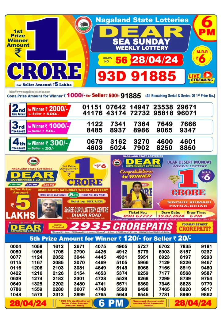 Lottery Sambad Day Result 6 PM 28.4.2024