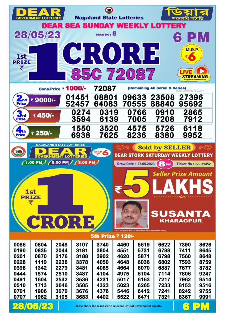 Lottery Sambad Day Result 6 PM 28.5.2023