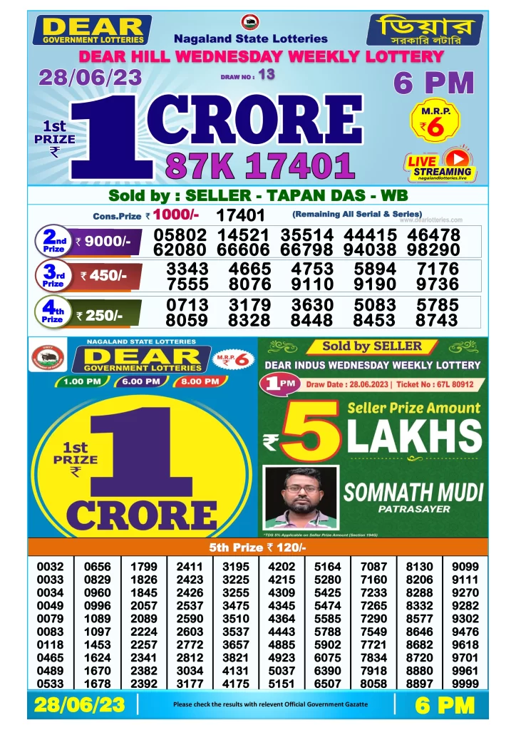 Lottery Sambad Day Result 6 PM 28.6.2023