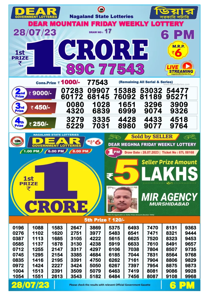 Lottery Sambad Day Result 6 PM 28.7.2023