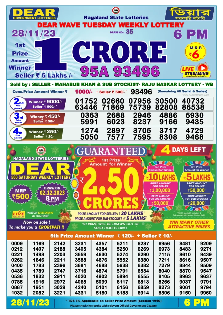 Lottery Sambad Day Result 6 PM 28.11.2023