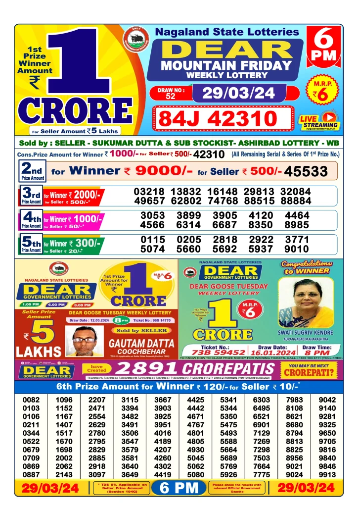 Lottery Sambad Day Result 6 PM 29.3.2024