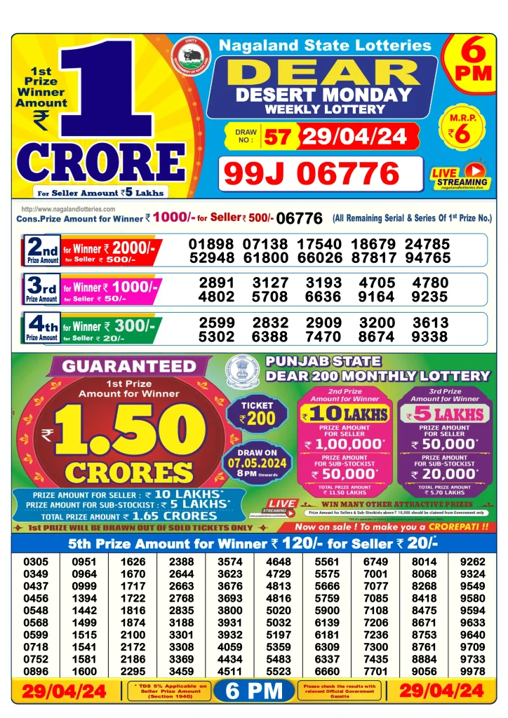Lottery Sambad Day Result 6 PM 29.4.2024