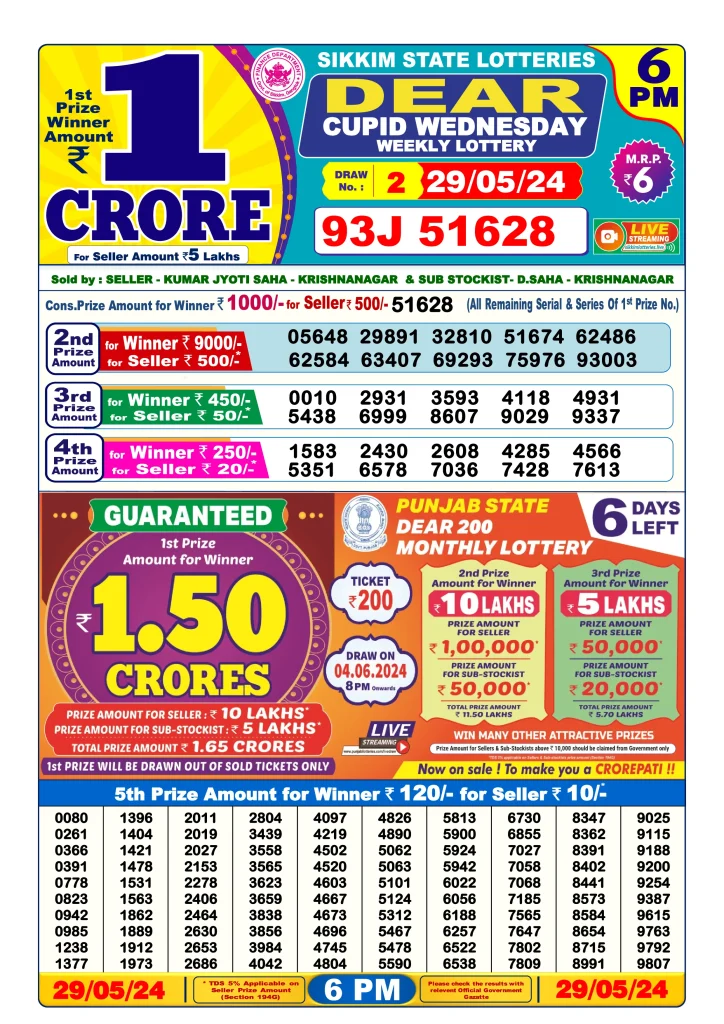Lottery Sambad Day Result 6 PM 29.5.2024