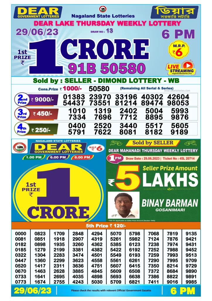 Lottery Sambad Day Result 6 PM 29.6.2023