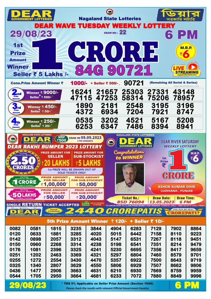 Lottery Sambad Day Result 6 PM 29.8.2023