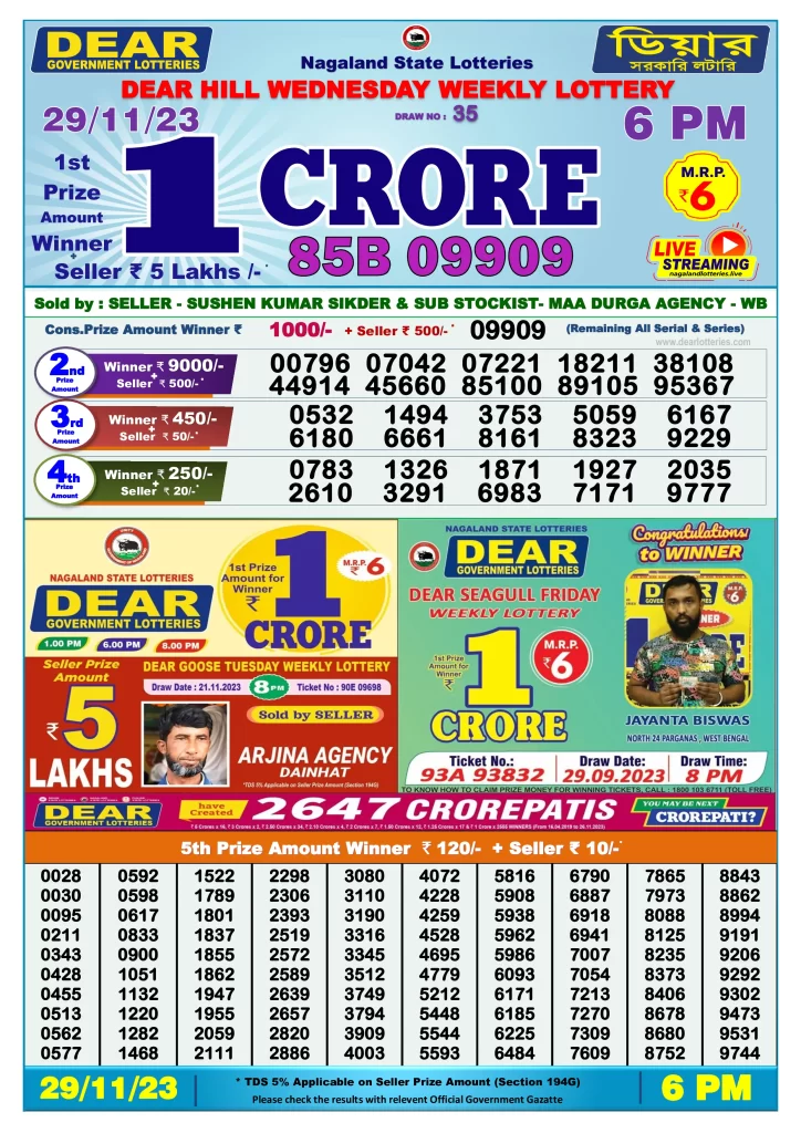 Lottery Sambad Day Result 6 PM 29.11.2023