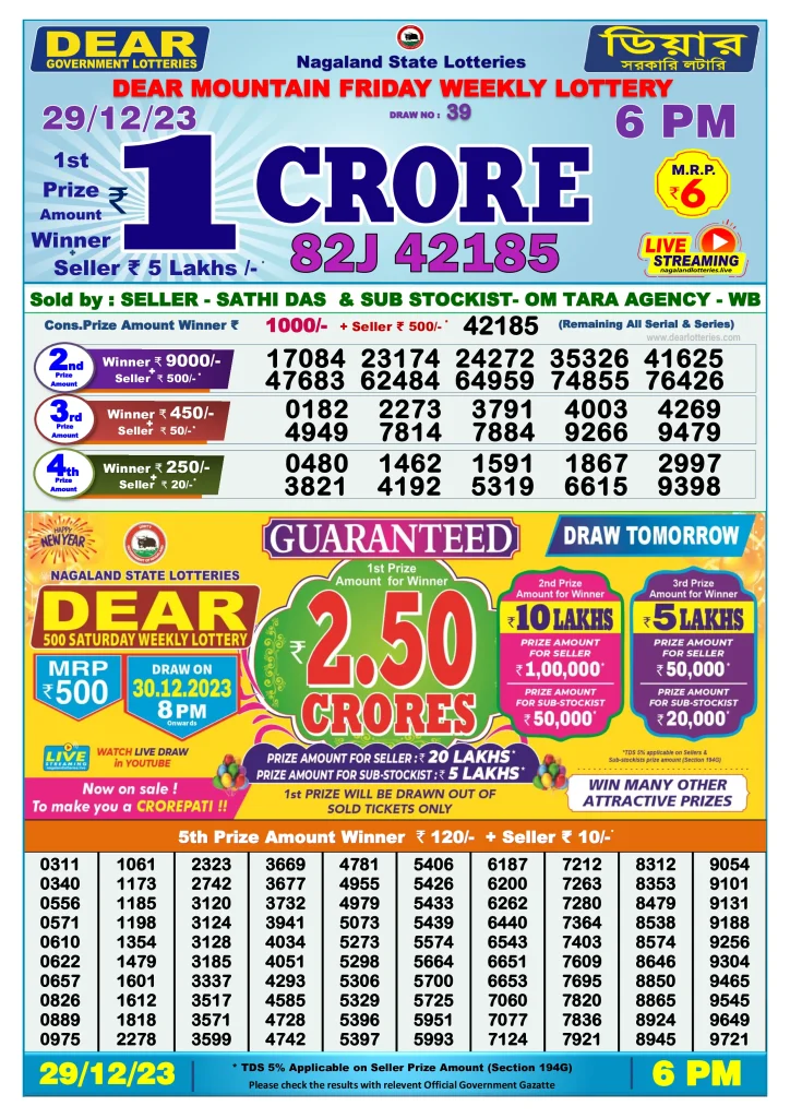 Lottery Sambad Day Result 6 PM 29.12.2023