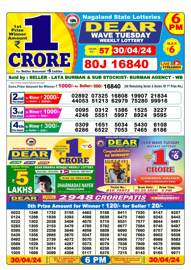 Lottery Sambad Day Result 6 PM 30.4.2024