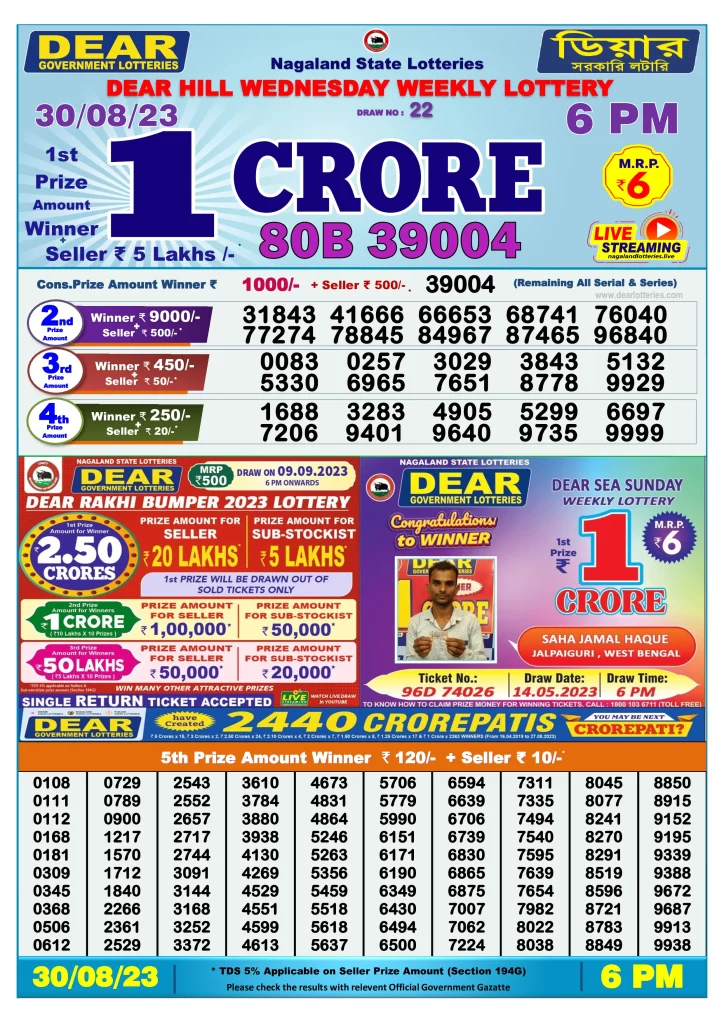 Lottery Sambad Day Result 6 PM 30.8.2023